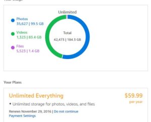 My Amazon Cloud Drive Usage so far
