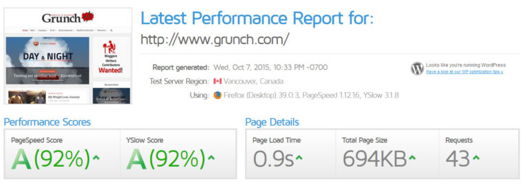 As you can see, the cache system is taking effect to and lowing the size of the page.